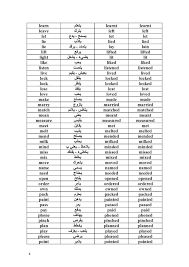جدول تصريفات الأفعال المنتظمة والشاذة باللغة الانجليزية مدرستي الكويتية