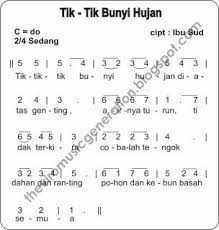 Terdapat banyak lho, not angka lagu anak yang bisa ditemui. Not Angka Lagu Anak Twinkle