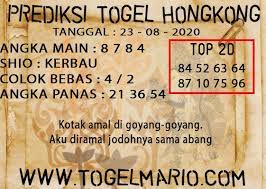 Prediksi Togel Hongkong Pools 23 Agustus 2020 Tanggal Sydney Mainan