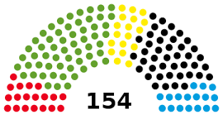 @ 2021 público comunicação social sa. Elecciones Al Parlamento De Baden Wurttemberg De 2021 Wikipedia La Enciclopedia Libre