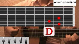 а не спеть ли мне песню о любви кавер Kak Igrat Akkordy Chizh Co O Lyubvi Youtube