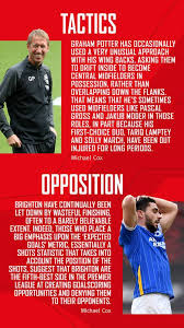 Premier league match arsenal vs brighton 23.05.2021. 0cz1zxlk8ham M