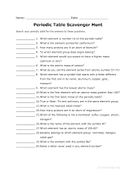 Periodic Table Scavenger Hunt Worksheet Science Notes And Projects Teaching Middle School Science Teaching Chemistry Science Worksheets