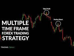 The Most Successful Traders Stories And Their Proven Trading Rules They Use To Consistently Make Money Trading T Trading Strategies Online Broker Money Trading