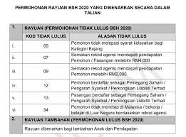 Tempoh rayuan itu akan dibuka mula hari ini sehingga 15 ogos 2019. Bsh Bujang Tidak Lulus Apa Syarat Maksud Kod 05 Rayuan Ogos 2020 Sayidahnapisahdotcom