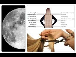 La grossesse est une période où une femme cherche des réponses à des milliers de questions, car vous devez vous préparer correctement pour une réunion avec votre bébé! Se Couper Les Cheveux En Debut D Annee Voici Les Meilleurs Moments En Fonction Du Calendrier Lunaire