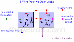 Flux free type s : Door Locks 3 Wire Positive Type A Relay Wiring Diagram