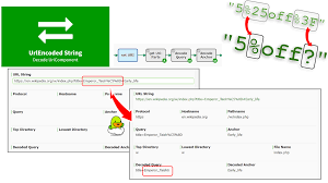 Image result for {{urlencode:{}}}