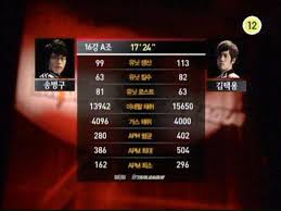 박수홍, 친형 100억 횡령 의혹에 사실 맞아…부모님은 모르셨다(전문). ê¹€íƒìš©