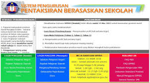 Kementerian pendidikan malaysia, blok e8, kompleks e, pusat pentadbiran kerajaan persekutuan, 62604 w.p. Senarai Sistem Online Paling Penting Dalam Kementerian Pelajaran Malaysia Kpm