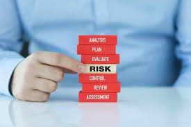 How To Create A Business Risk Management Plan In 2020 Risk Management Risk Analysis Project Risk Management