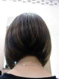 Never underestimate the importance of a haircut. Hair Style Ideas Bob Haircut Back View Back Of Bob Haircut Bob Hairstyles Pictures