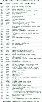 All the a names below can be a great choice for a first name or a middle name for your baby boy. Pin On Muslims Babies Boys Names With Meanings
