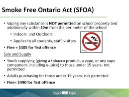 A vape is made up of four basic pieces: Vaping Ask Students If They Have Heard Of Vaping Or Vapes E Cigarettes What Have They Heard Why We Re Here Ppt Download