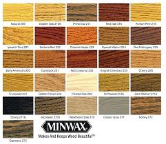 Wood Stain Color Chart Home Depot Dopemedia Com Co