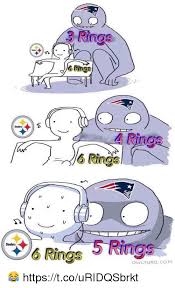 25 Best Memes About 4 Rings 4 Rings Memes
