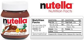 Hoe to make a label for nutella. World Nutella Day Celebrates The Hazelnut Spread Plus Nutrition Facts Compared To Peanut Butter And Chocolate Frosting
