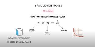 To learn blockchain and quickly trade bitcoin, please come to okex. Sushiswap Review Still Worth It Everything We Found Out