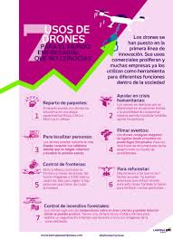 7 Usos De Drones Para El Mundo Empresarial Laboral Kutxa Drones Empresarial Infografia