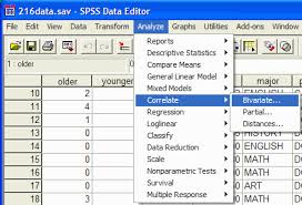 This will bring up the bivariate correlations dialog box. Using Spss For Correlation