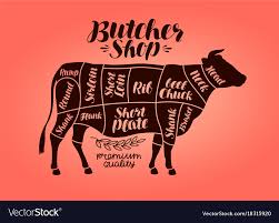 Butcher Shop Meat Cut Charts Beef Cow Steak