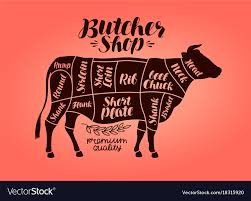 butcher shop meat cut charts beef cow steak