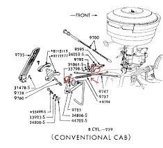 1955 chevrolet car wiring diagrams 3 mb. 51 Studebaker Wiring Diagram Wiring Diagram Networks