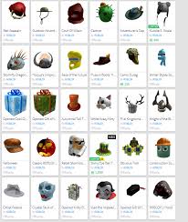There is still a huge problem. Old Roblox Hats Page 1 Line 17qq Com