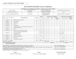 Conform surselor antena 3, se pare că cei care vor veni să dea cu subsemnatul la dna în acest caz controversat vor fi rectorul umf, acad. Facultatea De Medicina Dentara Umfcd