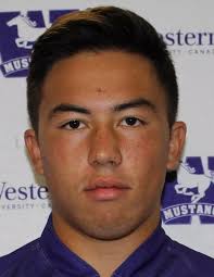 2016-17 Men's Rugby Roster