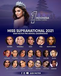 Miss supranational adalah kontes kecantikan yang diprakarsai oleh world beauty association dengan kantor pusat di panama, yang diadakan sejak tahun 2009. Misssupranational2021 Explore Facebook
