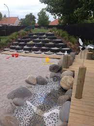 Pin Von Terria Ashby Auf Outdoor Play Area Garten Spielplatz Naturspielplatz Kinder Garten