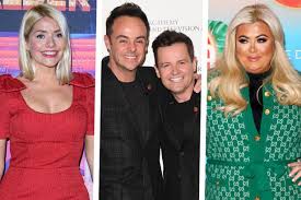 Celebrity trivia has rounded up the top celebs fashion, news, lifestyle & more. I M A Celebrity Trivia Questions On Former Campmates And Iconic Moments Ahead Of The 2020 Series North Wales Live