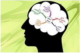imita la forma en la que el cerebro procesa la información y que constituye nuestra manera natural de pensar