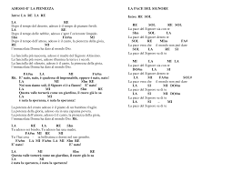 Lam mim ti si è rotto pure il cellulare sim mim che forse hai avuto un po' paura sim mim la febbre, l'ossessione da esame. Http Www Parrocchiamezzolombardo It Tl Files Immagini 20associazioni Libretto 20con 20accordi Pdf