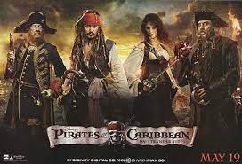 The macadamia is the most expensive nut in the world the nut itself was first discovered (at least among europeans) by allan cunningham in 1828, but it took another 29 years for it to be named. The Most Expensive Films Ever Made Warped Factor Words In The Key Of Geek