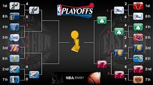 Relive all the action from the lakers' dominant game 6 victory that saw them crowned nba champs. Playoffs Nba Swish