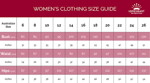 Cup size is determined by the difference between the bust measurement and band measurement. A Woman S Guide To Clothing Measurements