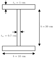 Steel I Beam Section Dimensions An I Beam With Length L