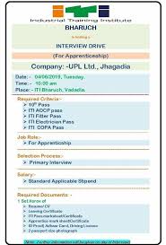 .fitter ut, coating, printing, laminating, i.t.i. Keyur Bodalwala Officer Upl 5 Linkedin
