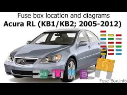 Cigar lighter / power outlet fuse in the acura tl is the fuse №9 in the passenger compartment fuse box. Fuse Box Location And Diagrams Acura Rl 2005 2012 Youtube