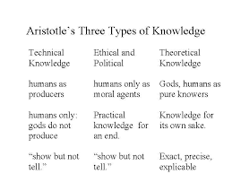 Pin By David Bennett On Philosophy And Cosmology Ethics Book Moral Values Law Of Karma