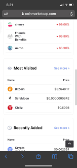 Official website moon whitepaper moon reddit. Safe Moon Most Visited On Coin Market Cap Safemoon