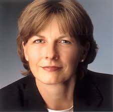 Research for practice