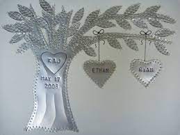 Plus, they're both fitting representations of a marriage that's lasted 10 years. Ten Year Wedding Anniversary Gift 10 Year Anniversary Gift Etsy 10th Anniversary Gifts 10 Year Anniversary Gift 10th Wedding Anniversary Gift
