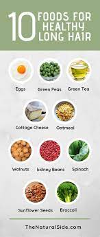Ten Food To Help Promote Long Healthy Hair To View More On Growing Healthy Hair You Can Go To My Hair C Healthy Hair Food Foods For Hair Loss Hair Growth