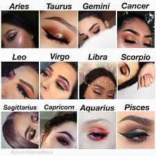 Cooperative Numerology Chart Cheat Sheets Esotericism Numerologyhowtodo Zodiac Sign Fashion Zodiac Signs Sagittarius Zodiac Signs Gemini