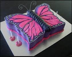 Ideas De Pastel De Cumpleanos Para Nina For Android Apk Download