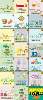 Tebak gambar is a light brainstorming game pieces of picture are set as they form new vocabulary which is adopted from daily slang funny phrase. Jawaban Tebak Gambar Episode 12 Grosir Dp Bbm Terbaru 2019