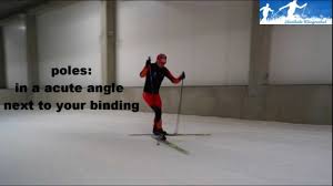 In this series of videos, peter from mcbike and sport in smithers covers how to begin skate skiing and drills for progressing. Xc Skiing Technique V1 Skating Right Youtube